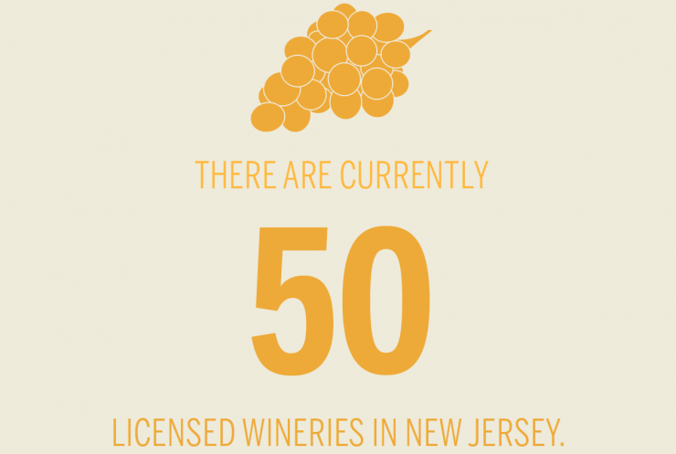 New Jersey Wine [Infographic]