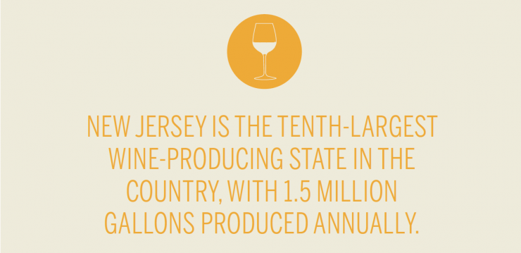 New Jersey Wine [INFOGRAPHIC]