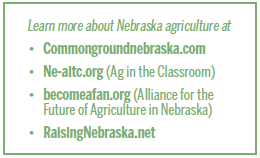 Ag groups Nebraska