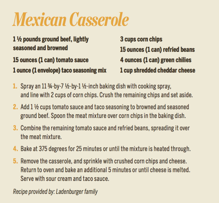 Mexican Casserole Recipe