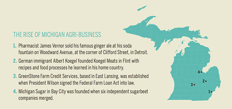 Michigan Agriculture 2017 [INFOGRAPHIC]