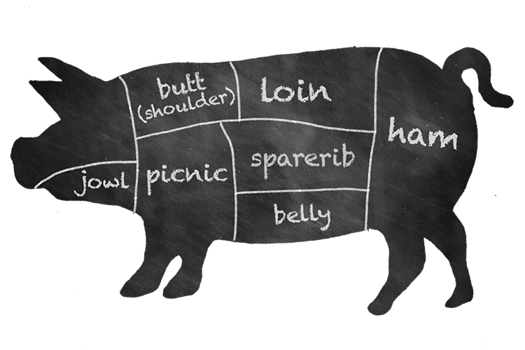 cuts of pork