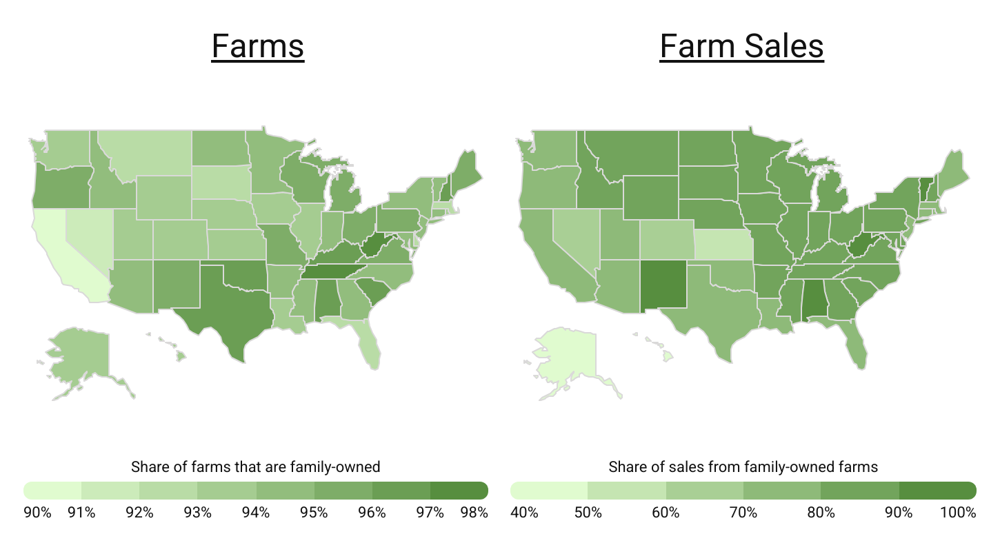 Chart2_States That Rely Most on Family-Owned Farms-Farm-Flavor Farm Flavor analysis of USDA data